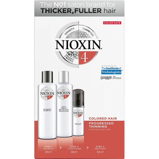 NIOXIN Loyal Kit System 4, Nioxin Pakke