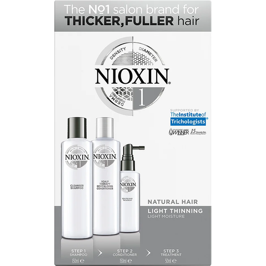 NIOXIN Trial Kit System 1, Nioxin Pakke