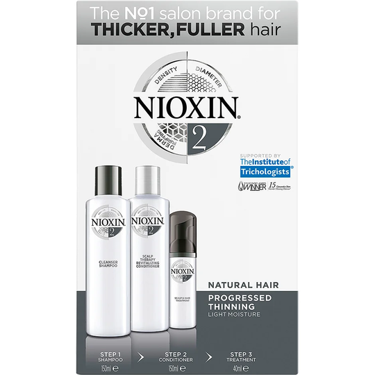 Trial Kit System 2, Nioxin Pakke