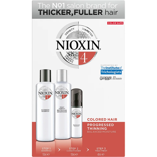 NIOXIN Trial Kit System 4, Nioxin Pakke