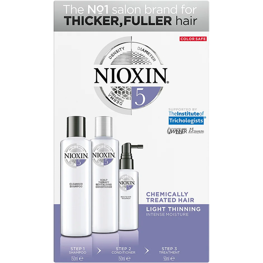 Trial Kit System 5, Nioxin Pakke