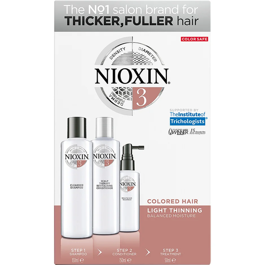 Trial Kit System 3, Nioxin Pakke